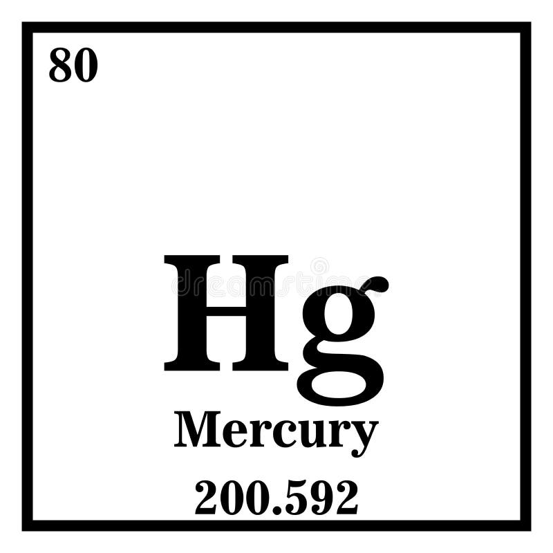 Mercury on the Periodic Table of the Elements Stock Photo - Image of mercury, el