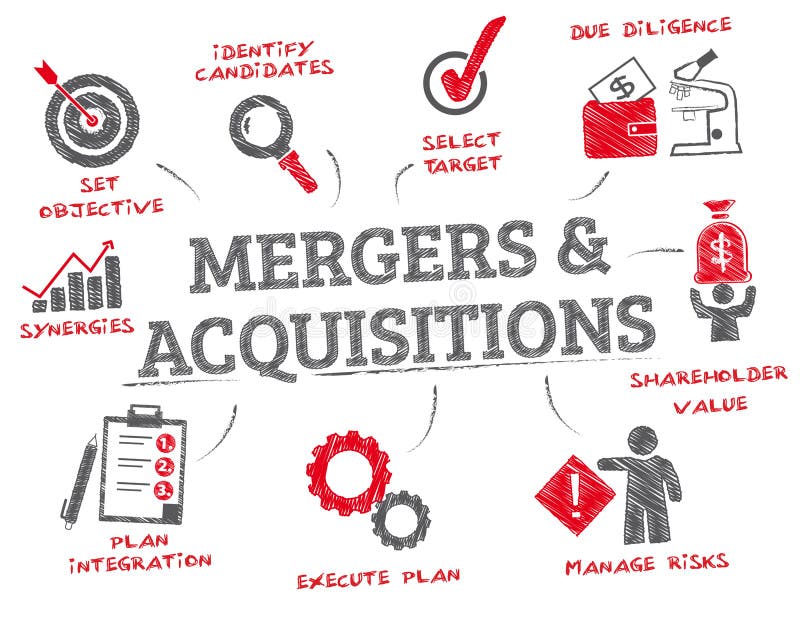 Mergers and Acquisitions stock illustration. Illustration of investment