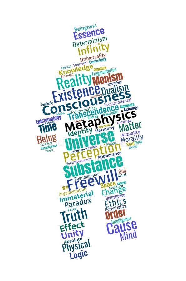 Words Related To Reality