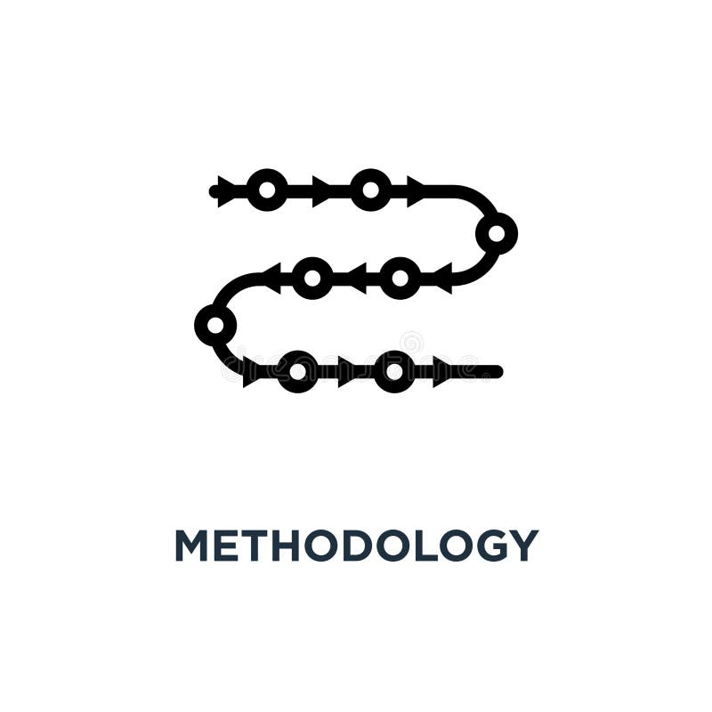Methodologieikone Methodologiekonzept-Symbolentwurf, Vektor illu vektor abbildung Methodologieikone Methodologiekonzept-Symbolentwurf, Vektor illu vektor abbildung