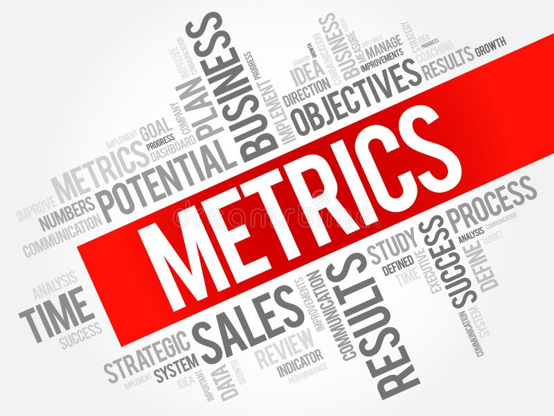 Metrics Word Ruler Measurement System Methodology Benchmarking Stock ...