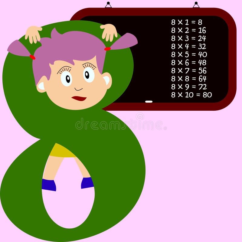 Tabela De Multiplicação Por 3 Para Crianças. Educação Matemática. Livro De  Coloração. Resolver Exemplos E Pintar a Imagem. Jogo De Ilustração do Vetor  - Ilustração de recorde, brinquedo: 206877179