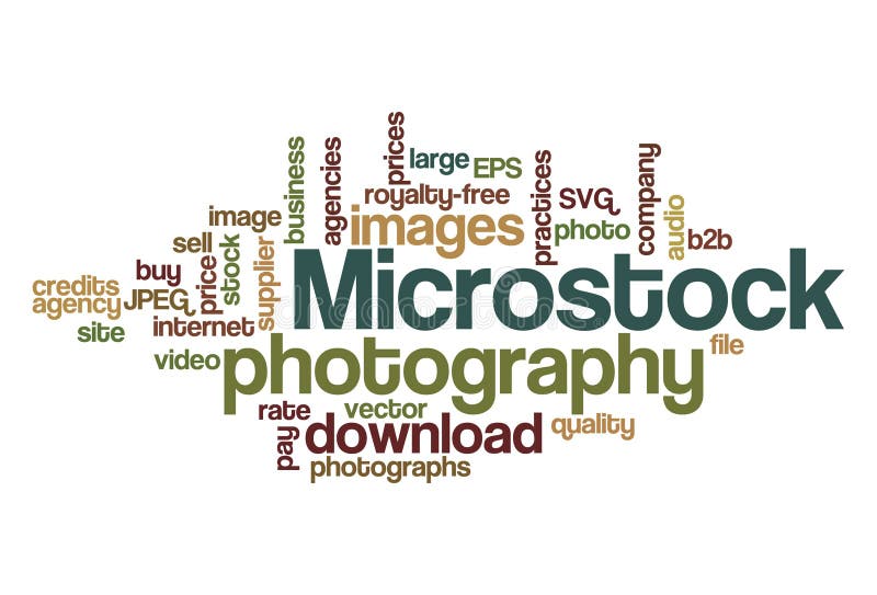 Microstock photography - Word Cloud