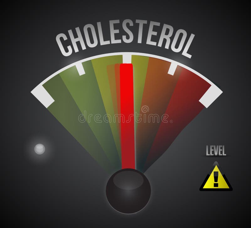 middelgroot de illustratieontwerp van het cholesterolniveau royalty-vrije illustratie middelgroot de illustratieontwerp van het cholesterolniveau royalty-vrije illustratie
