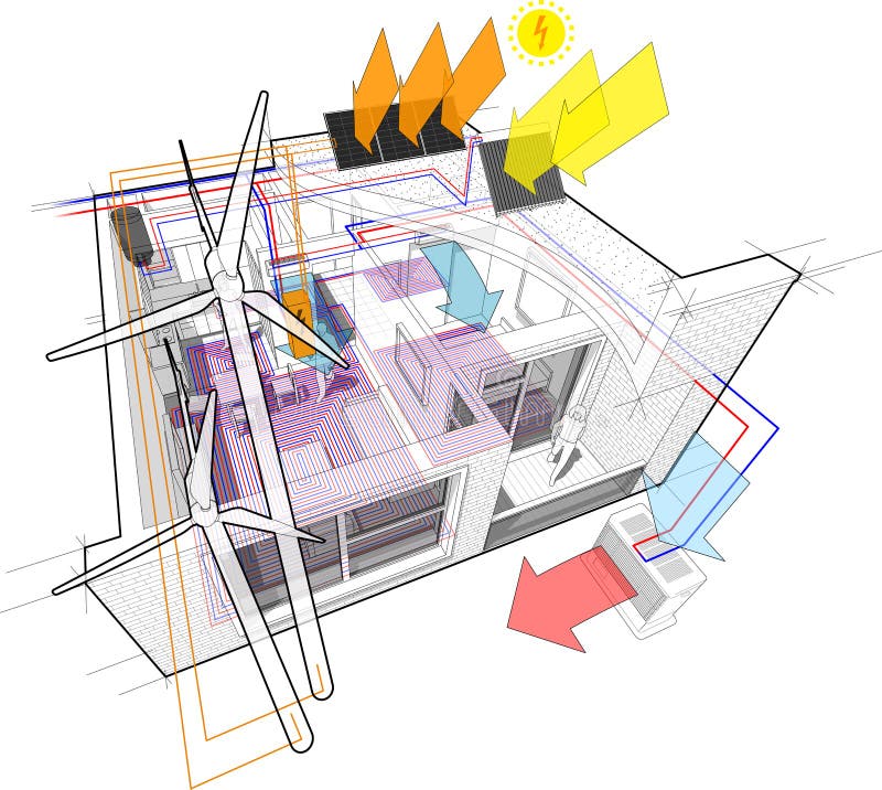 Mieszkanie diagram, photovoltaic ??cz?cy silniki wiatrowi, panel s?oneczny i lotniczy uwarunkowywa? ilustracji Mieszkanie diagram, photovoltaic ??cz?cy silniki wiatrowi, panel s?oneczny i lotniczy uwarunkowywa? ilustracji
