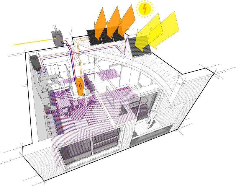 Mieszkanie diagram z, photovoltaic ilustracja wektor Mieszkanie diagram z, photovoltaic ilustracja wektor
