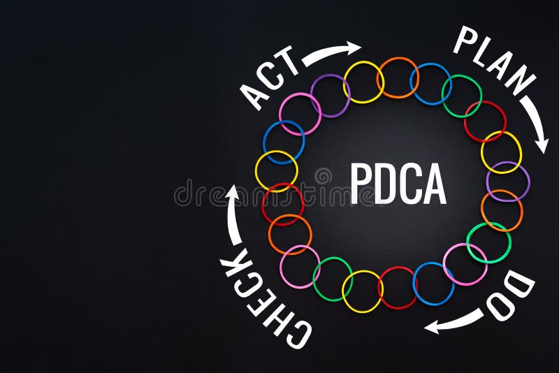 Miglioramento trattato di PDCA, strategia di piano d'azione l'elastico variopinto sugli ambiti di provenienza neri con il PIANO d fotografia stock libera da diritti Miglioramento trattato di PDCA, strategia di piano d'azione l'elastico variopinto sugli ambiti di provenienza neri con il PIANO d fotografia stock libera da diritti