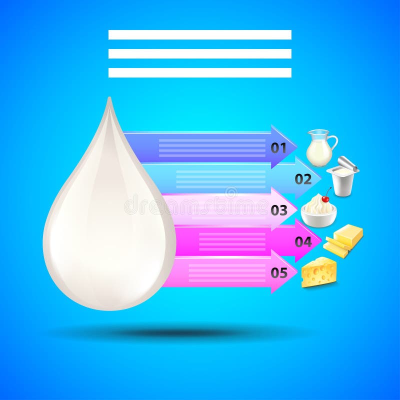 Milchprodukte infographics mit Milchtropfen und -pfeilen vektor abbildung