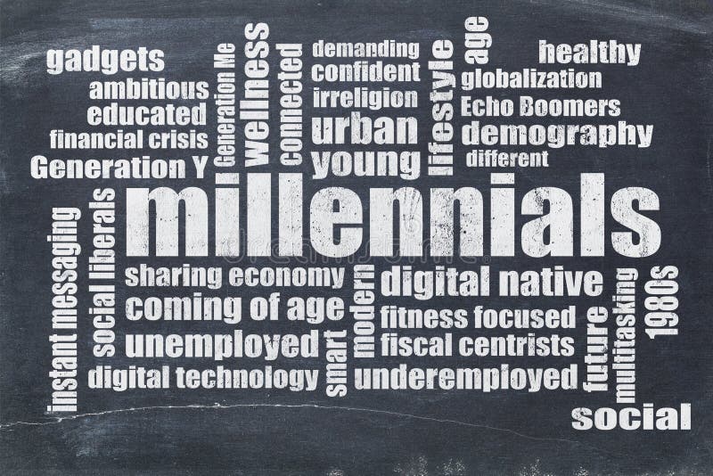 Millennials ordmoln på svart tavla stock illustrationer