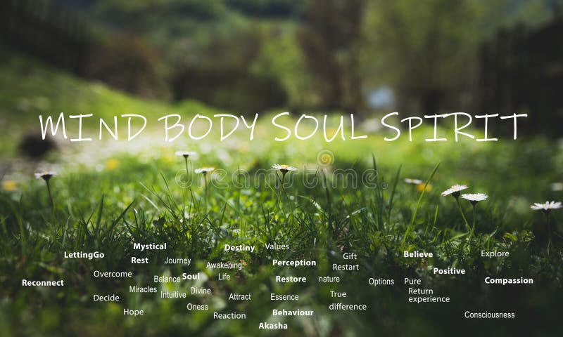 Mind Body Soul Spirit Word-moln vektor illustrationer