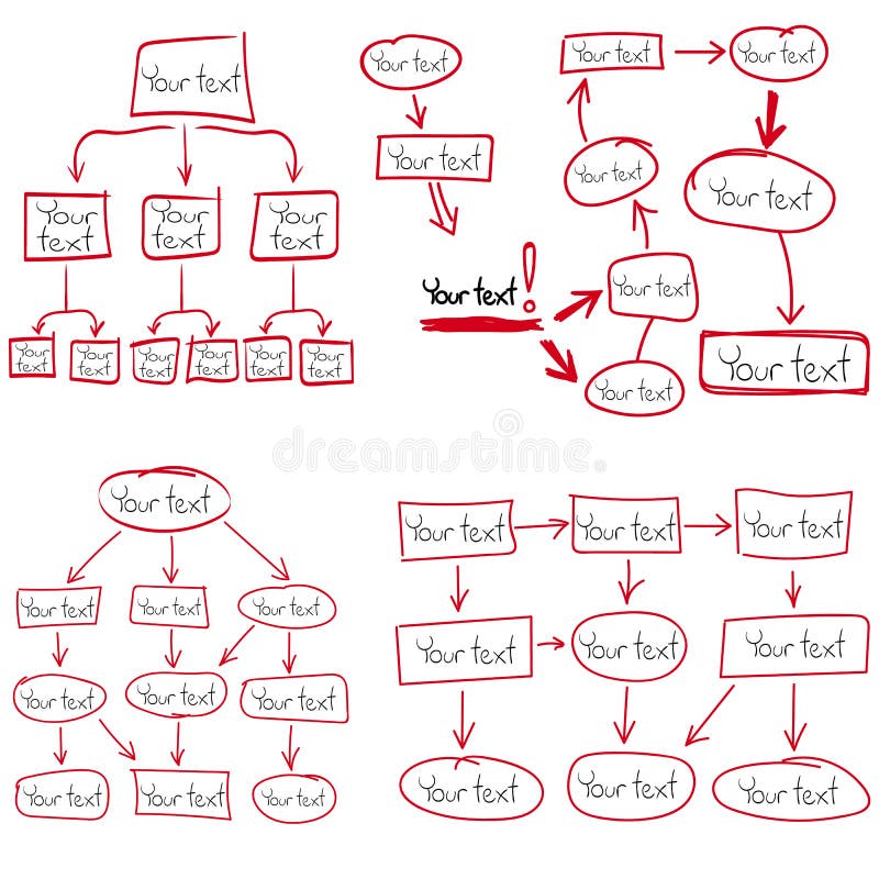 Mind mapping hand drawn elements royalty free illustration Mind mapping hand drawn elements royalty free illustration