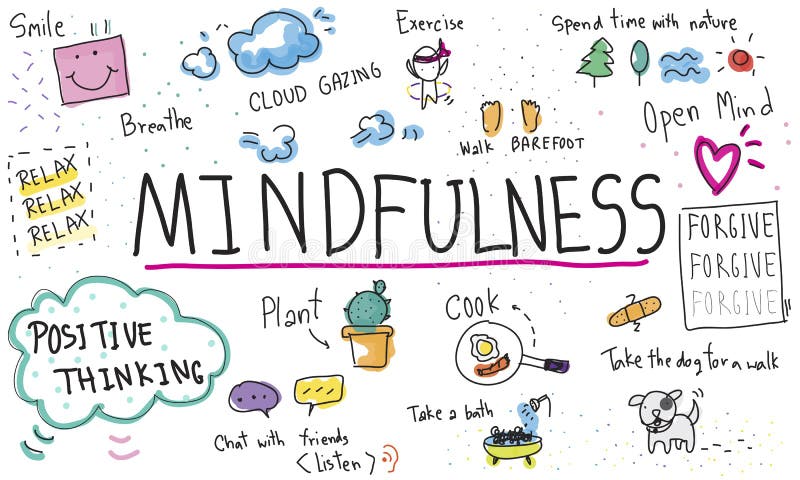 Mindfulness Stock Illustrations – 13,202 Mindfulness Stock Illustrations,  Vectors & Clipart - Dreamstime