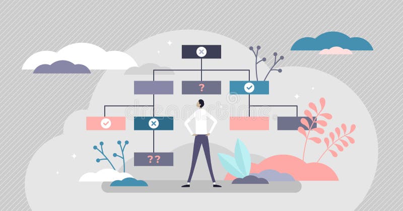 Mindmap vector illustration. Strategy flowchart flat tiny persons concept. royalty free illustration Mindmap vector illustration. Strategy flowchart flat tiny persons concept. royalty free illustration