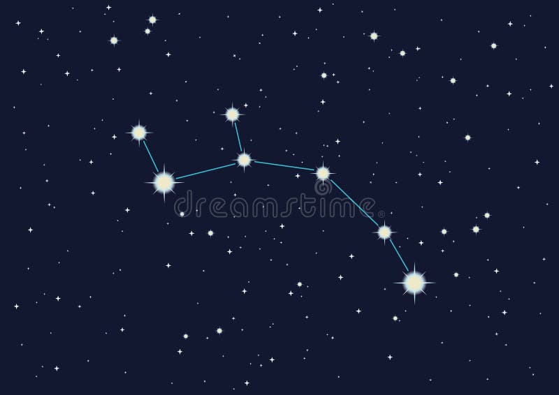 mindre ursa stock illustrationer mindre ursa stock illustrationer