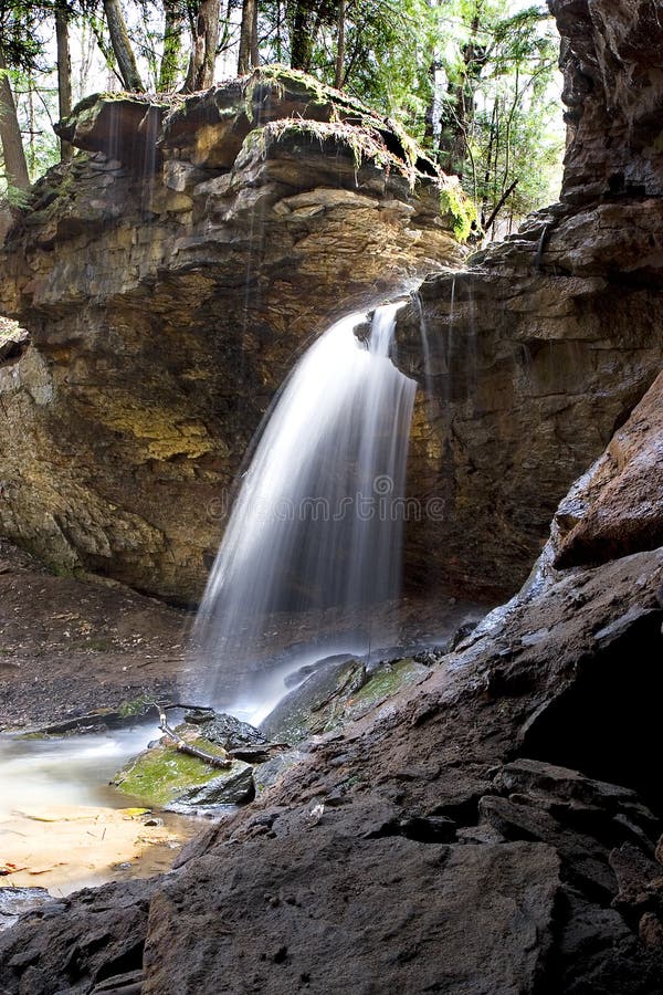 Mineral Springs Falls