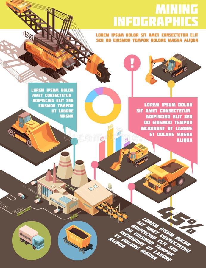 Mining Industry Infographic Poster vector illustration