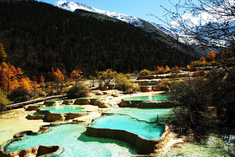 Miniscape ponds in Huanglong