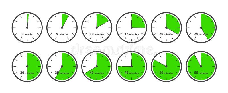Klooster nauwkeurig blijven Minuten-tijdwijzerplaat. Schematische Chronometer De Klokminuten Van De  Tijdopnemer Merken De Groene Pijlen Van De Kleurentijd Lin Vector  Illustratie - Illustration of overzicht, analogon: 226408072