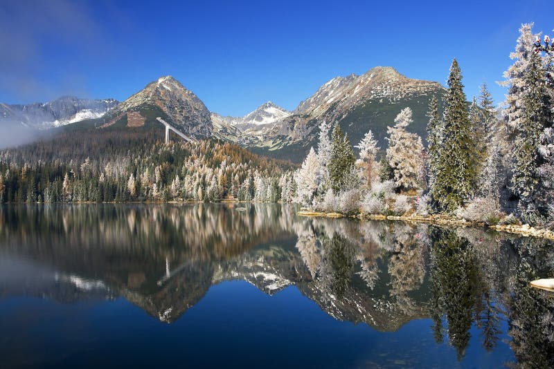 Mirror in a beautiful lake in the High Tatras