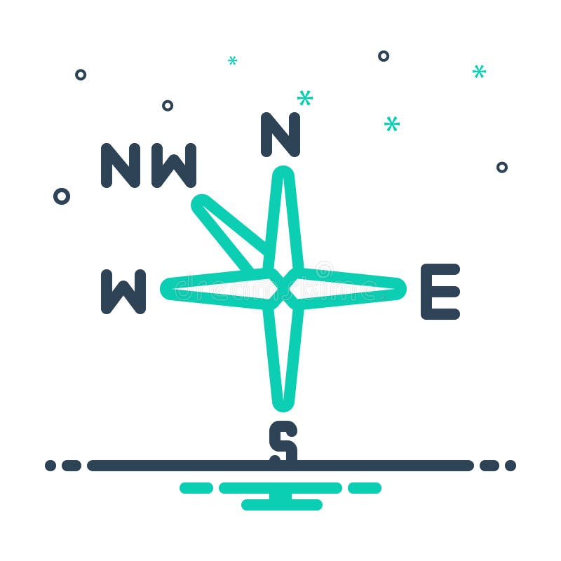 Mix Icon for Northwest, Compass and Map Stock Vector Illustration of