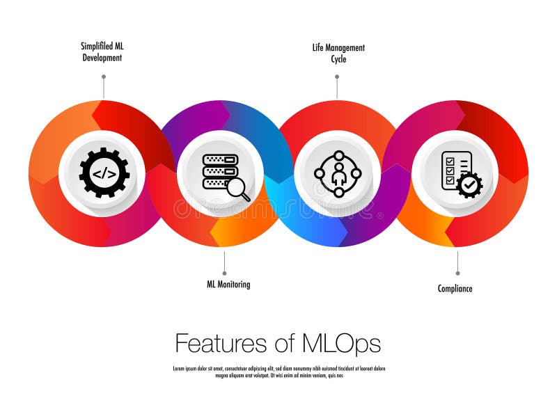 Engineer Machine Learning Operations task royalty free illustration