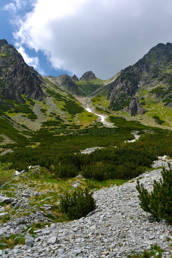 Mlynicka dolina, Vysoke Tatry (Mlinicka valley, High Tatras) - Slovakia