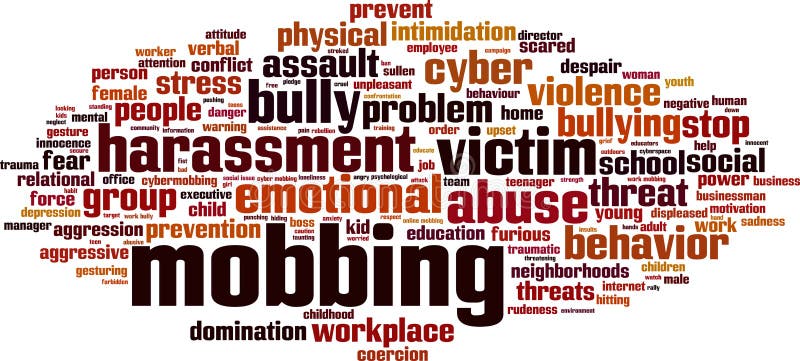 Mobbing word cloud royalty free illustration