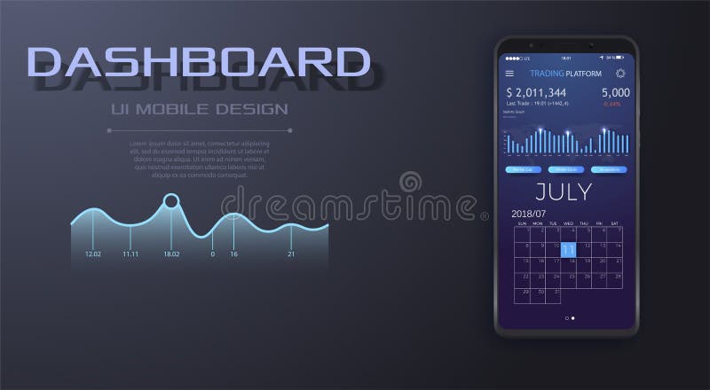 Mobiel dashboard op het smartphonescherm die statistieken met gegevens en grafieken tonen vector illustratie Mobiel dashboard op het smartphonescherm die statistieken met gegevens en grafieken tonen vector illustratie