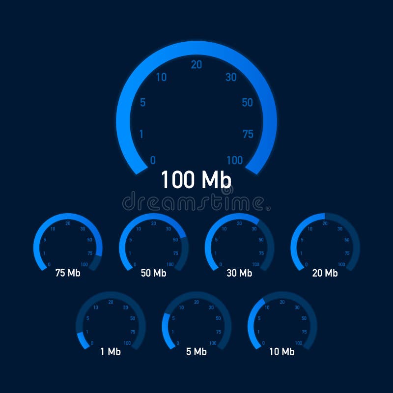 Loading speed. Спидометр интернета. Клипарт скорость интернета.