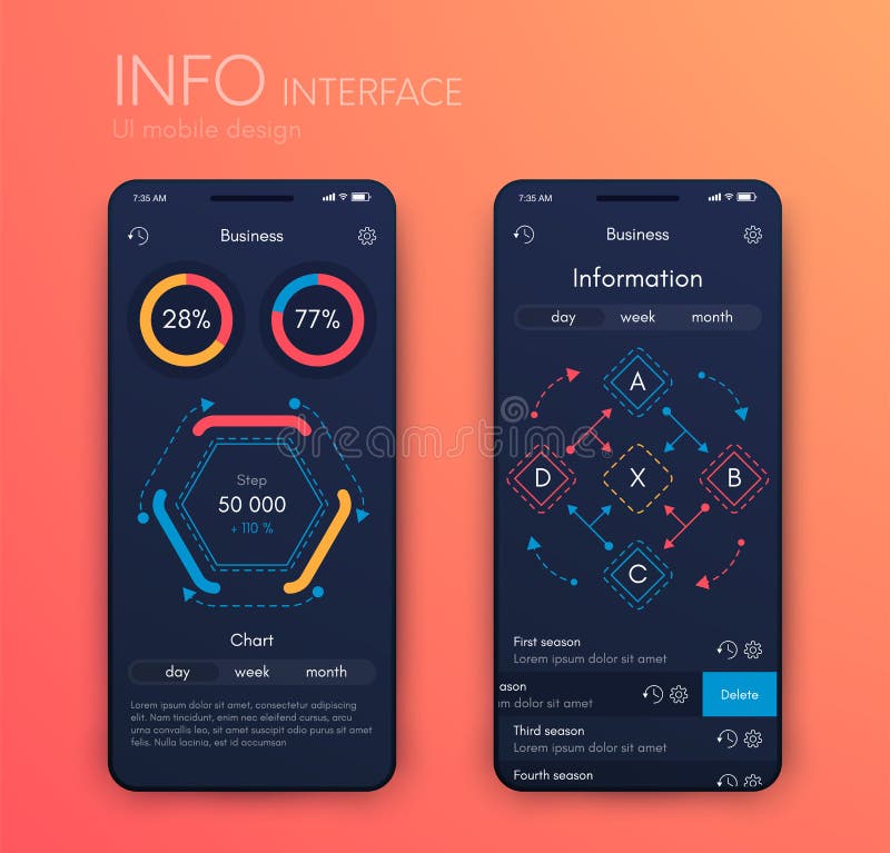Mobile application interface. Ui design, stock vector stock illustration