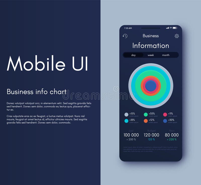 Mobile application interface. Ui design, vector illustration royalty free illustration