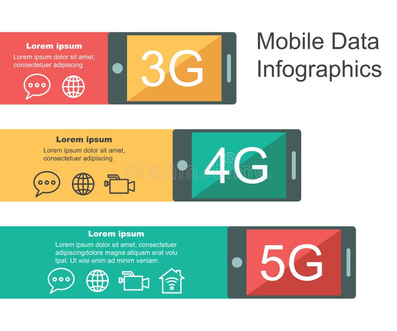Mobile data infographics vector illustration