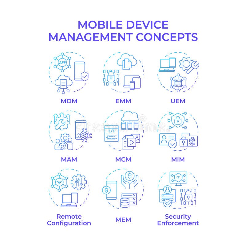 Mobile device management blue gradient concept icons vector illustration
