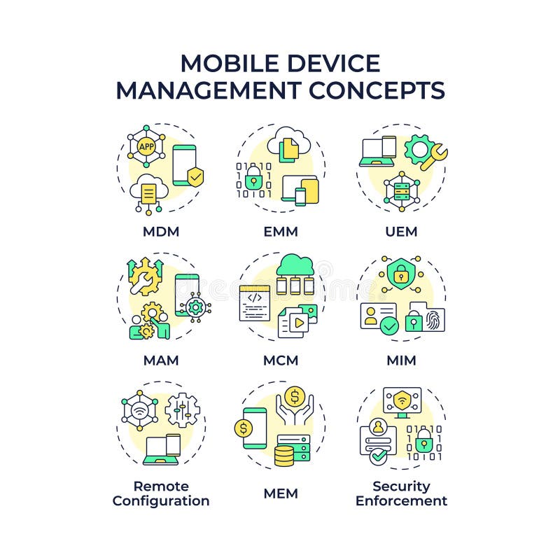 Mobile device management multi color concept icons vector illustration