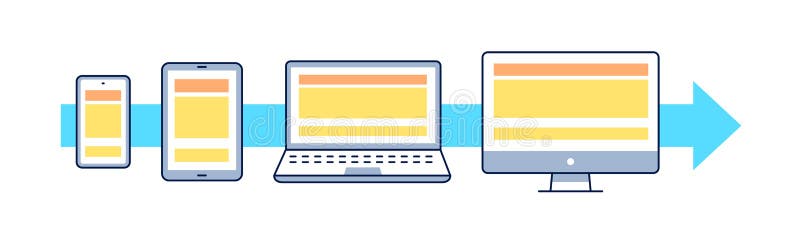 Mobile first illustration. Outline icons: smartphone, tablet, laptop, pc. Responsive web design concept. UI UX GUI design vector illustration