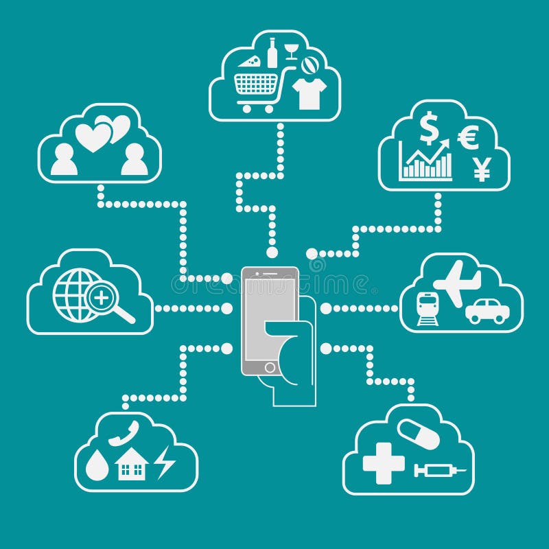Mobile Connection of Everything Stock Vector Illustration of