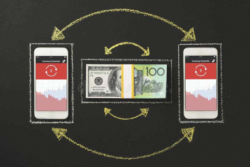 mobile-online-currency-exchange-us-dollar-to-australian-dollar-stock