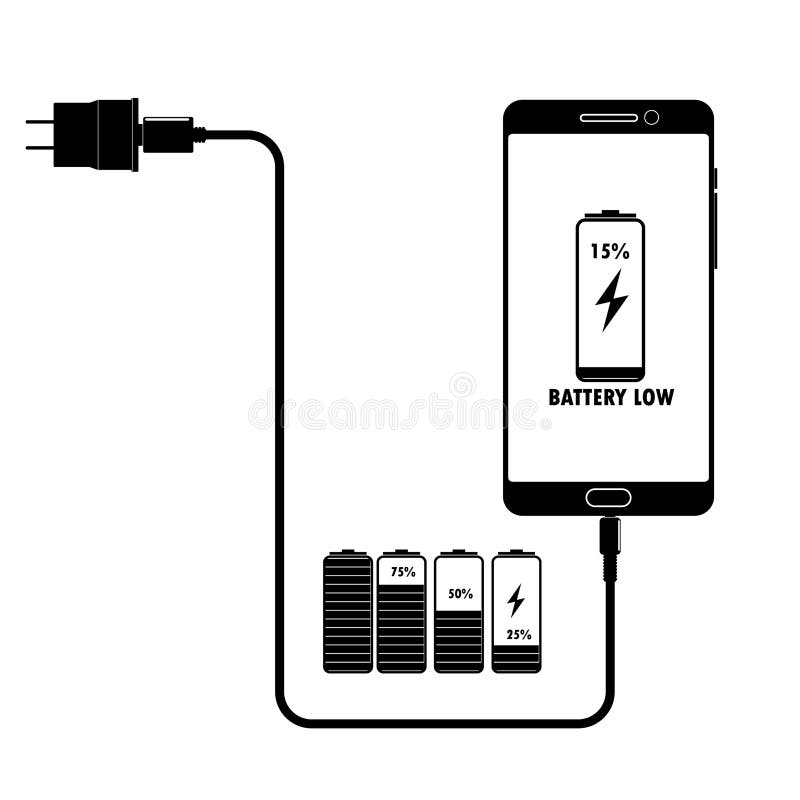 Mobile phone battery low