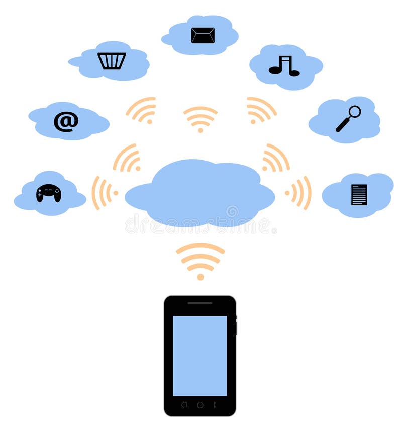 Mobile phone and the cloud stock vector. Illustration of apps 37418512