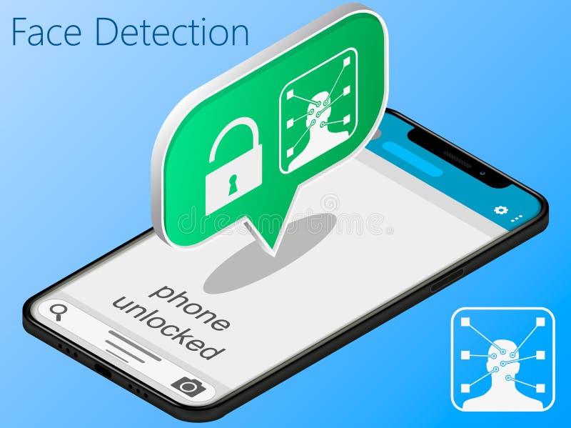 Mobile Phone is Unlocked Using Face Identification Vector, Concept of