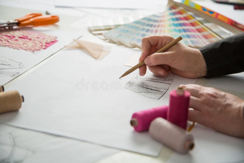 Mode ou concepteurs de tailleur Mode ou concepteurs de tailleur