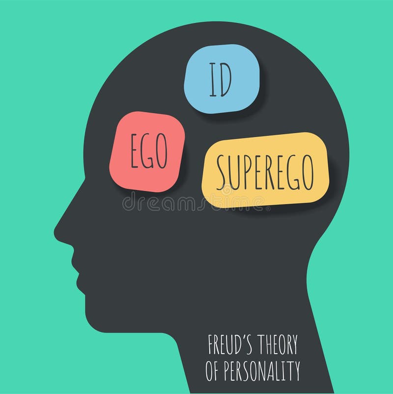 Id Ego Super-Ego Venn Diagram Psyche Psychology 3d Illustration Stock  Illustration