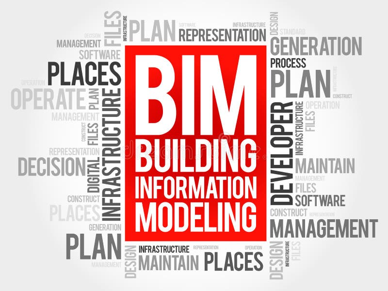 BIM - Building Information Modeling stock illustratie