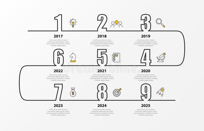 Modello di progettazione di Infographic Concetto di cronologia con 9 punti royalty illustrazione gratis