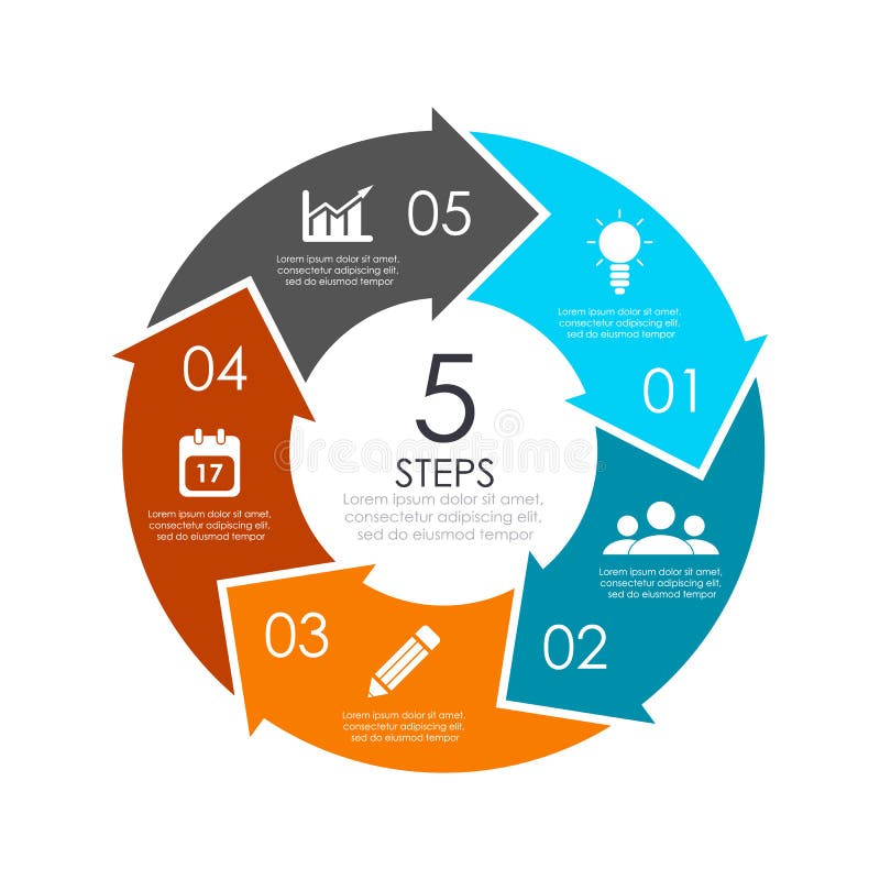 Modello infographic del grafico del cerchio di vettore con la freccia per il diagramma del ciclo, grafico, web design illustrazione vettoriale