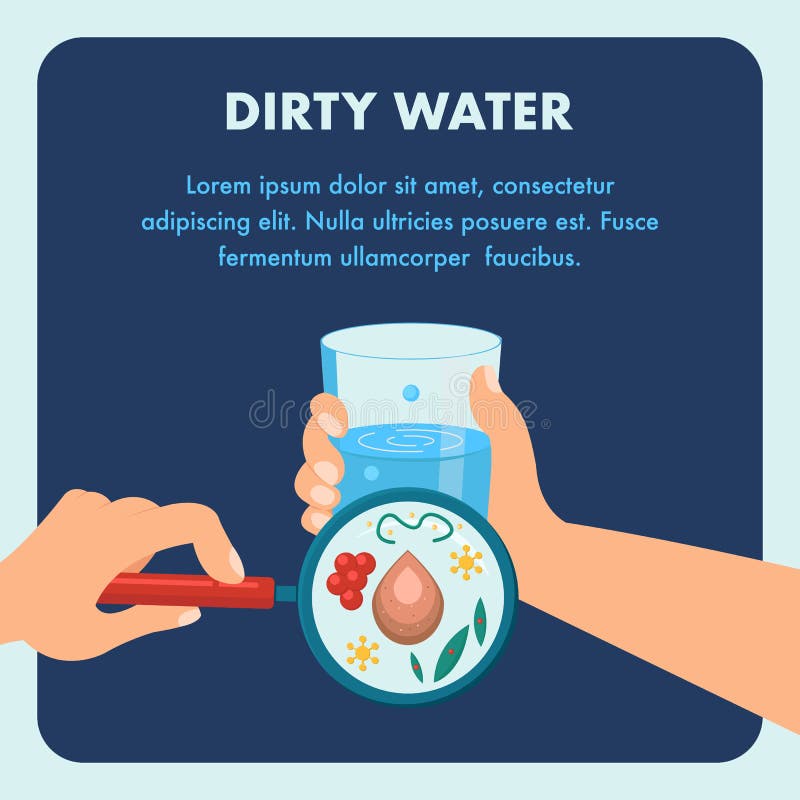 Modello sporco di vettore del manifesto dell'acqua con lo spazio del testo illustrazione di stock Modello sporco di vettore del manifesto dell'acqua con lo spazio del testo illustrazione di stock