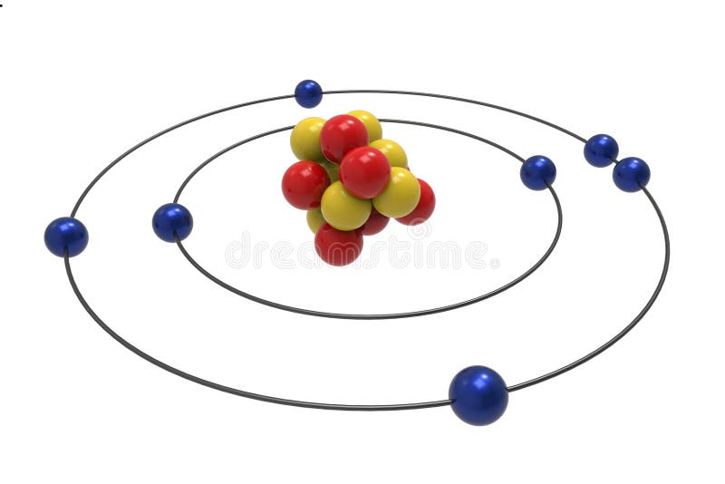 Modelo De Bohr Del átomo Del Nitrógeno Con El Protón, El Neutrón Y El  Electrón Stock de ilustración - Ilustración de fondo, azul: 111148514