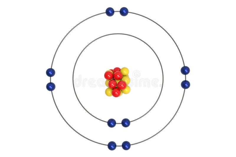 Modelo De Bohr Del átomo Del Litio Con El Protón, El Neutrón Y El Electrón  Stock de ilustración - Ilustración de bola, rojo: 111148511