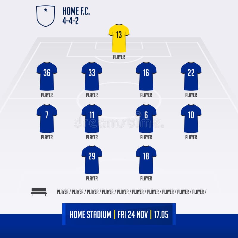 Infográfico apresenta posição das equipes na classificação da