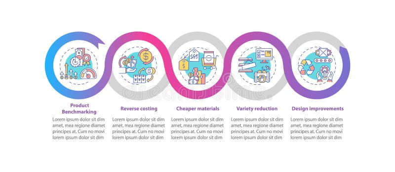 Cost reduction strategies vector infographic template. Product Benchmarking presentation design elements. Data visualization with 5 steps. Process timeline chart. Workflow layout with linear icons. Cost reduction strategies vector infographic template. Product Benchmarking presentation design elements. Data visualization with 5 steps. Process timeline chart. Workflow layout with linear icons